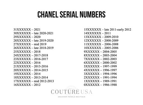 2020 chanel serial number|Chanel decoder.